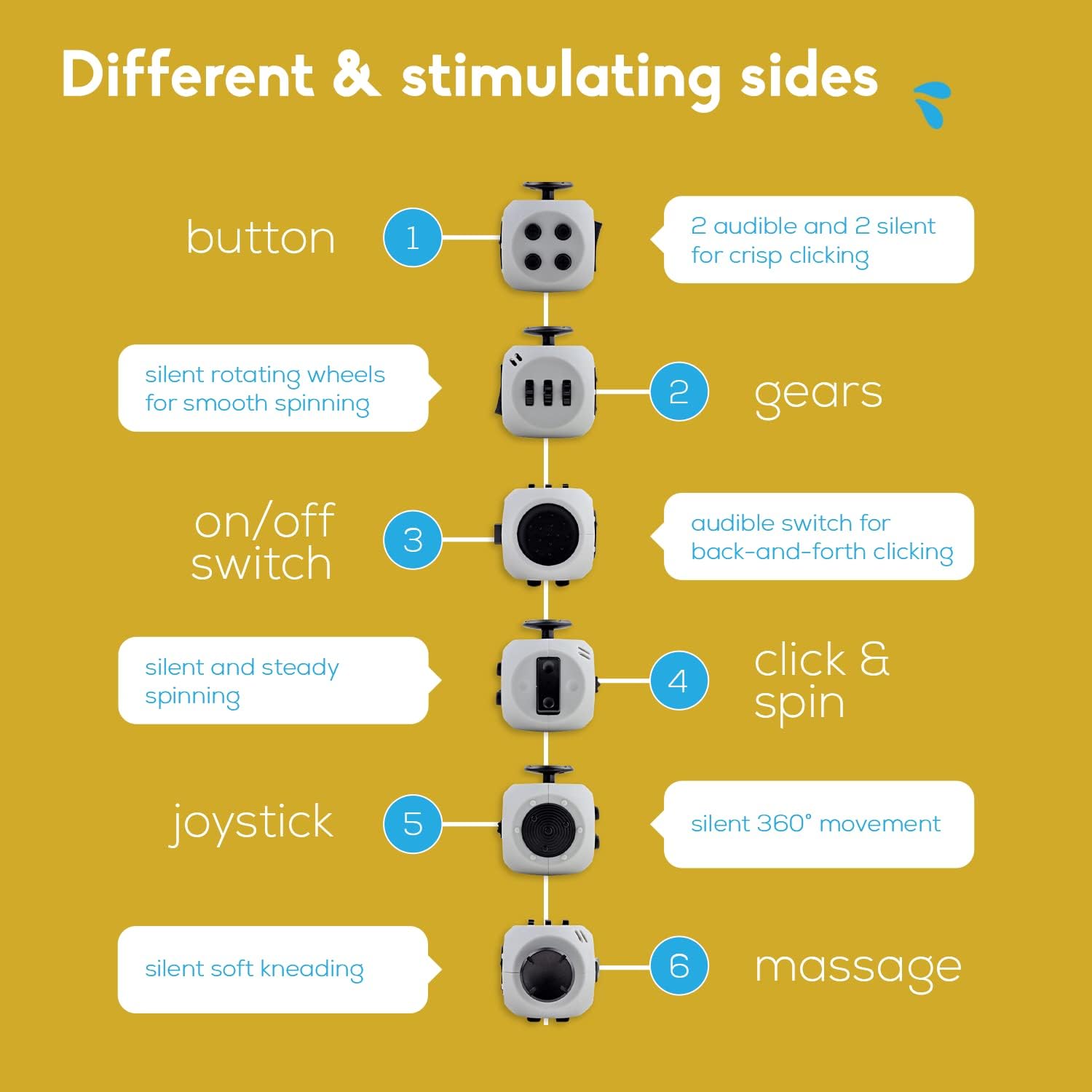 Thefube Fidget Cube, 6-Sided Stress Relief Infinity Cube for Adults & Kids, Boosts Concentration, Mindfulness Aid, Silent & Audible Modes, Stocking Suffers for Boys, Kids and Adults (Midnight)