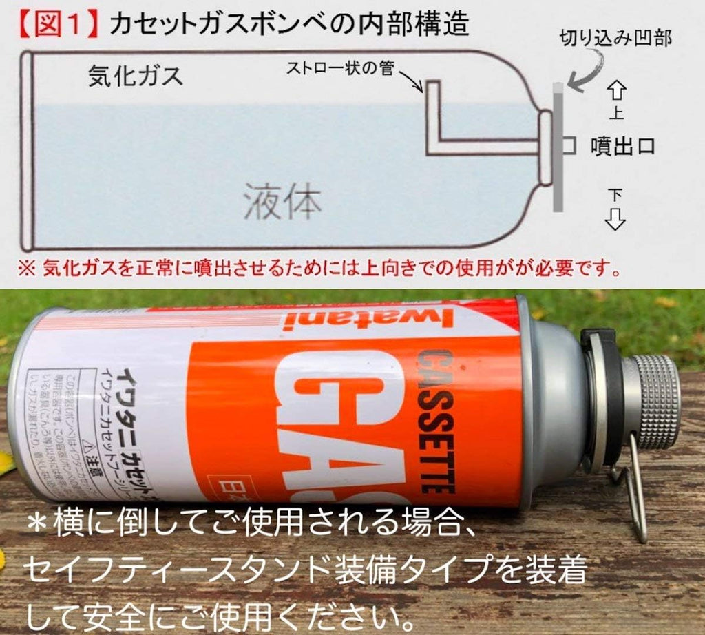 Camping Grill Gas Stove Adapter(Safety Stand)
