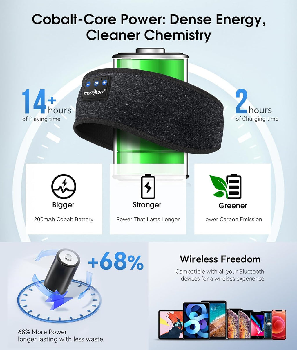 Sleep Headphones Bluetooth 5.4 Headband, Wireless Earphones Music Sleep Earbuds Sleeping Eye Mask with HD Stereo Speakers for Workout Running Travel Yoga, Ideal Gifts for Men Women Mom Dad