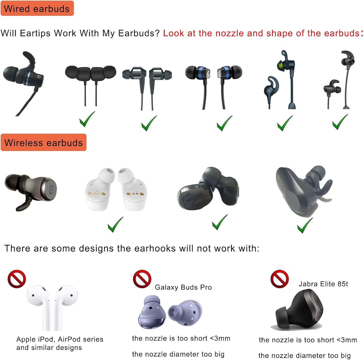 Sports Earbuds Tips Replacement Ear Fins Wingtips Noise Isolation Replacement Eartips Adapters for in Ear Earphones 4Mm to 6Mm Nozzle Attachment 3 Pairs Left & Right, Balck