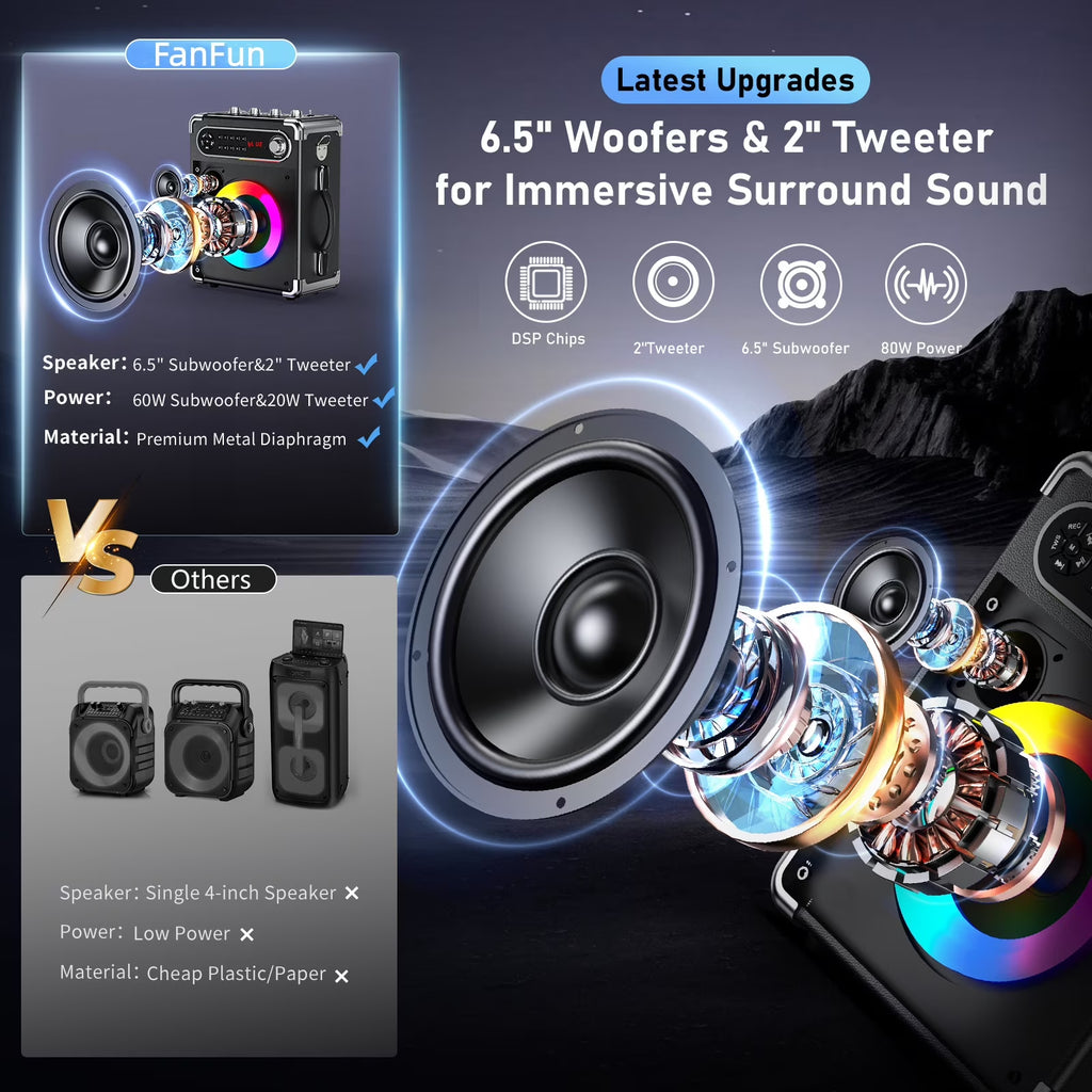 Karaoke Machine for Adult, Portable Bluetooth Speaker with 2 Microphones for Party, Pa System with Remote