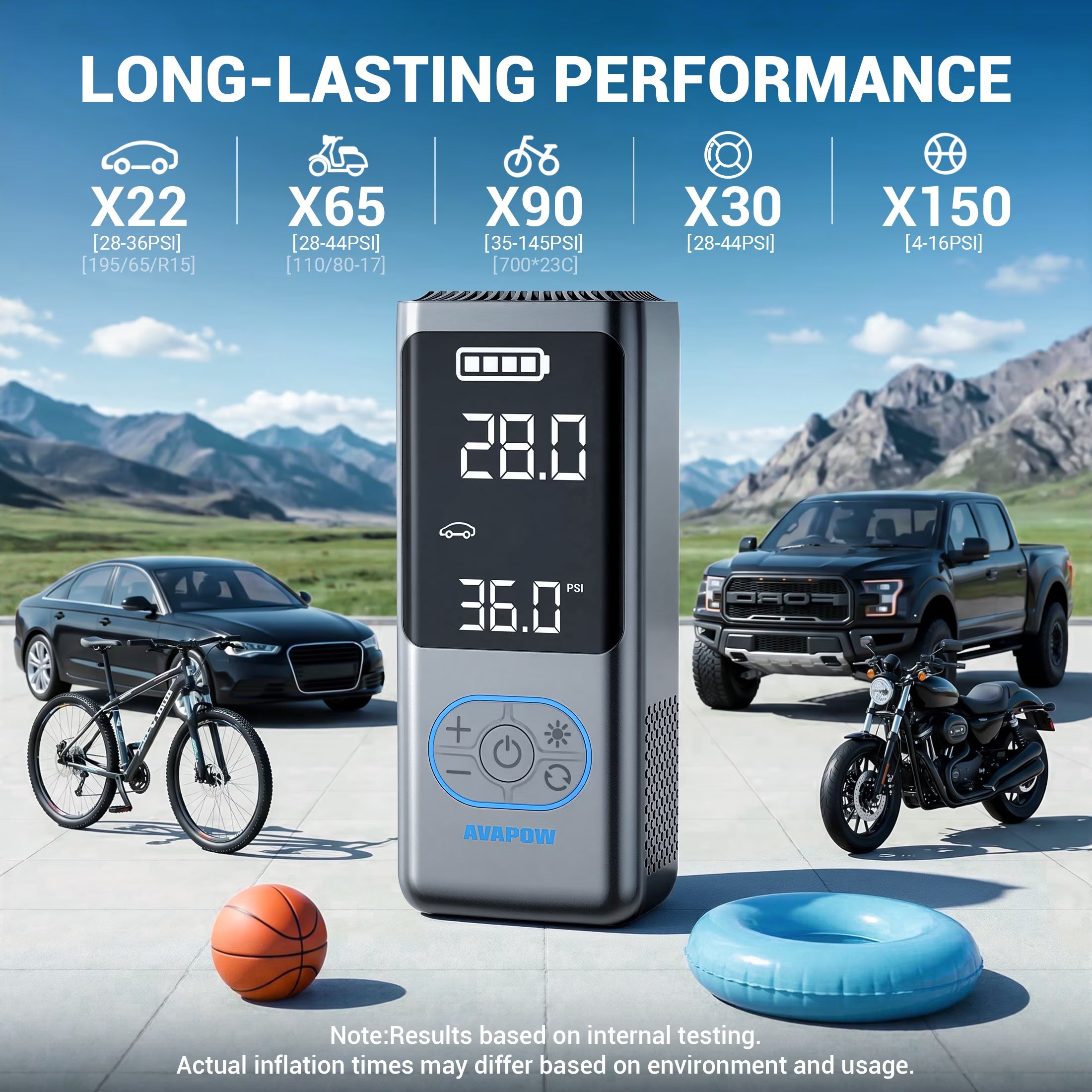 Cordless Tire Inflator Portable Air Compressor, Air Pump with Auto Shutoff, LED Light and Digital Pressure Gauge, 150PSI, 8000Mah Long Range Battery, Electric Pump for Car/Bike/Motorcycle/Ball